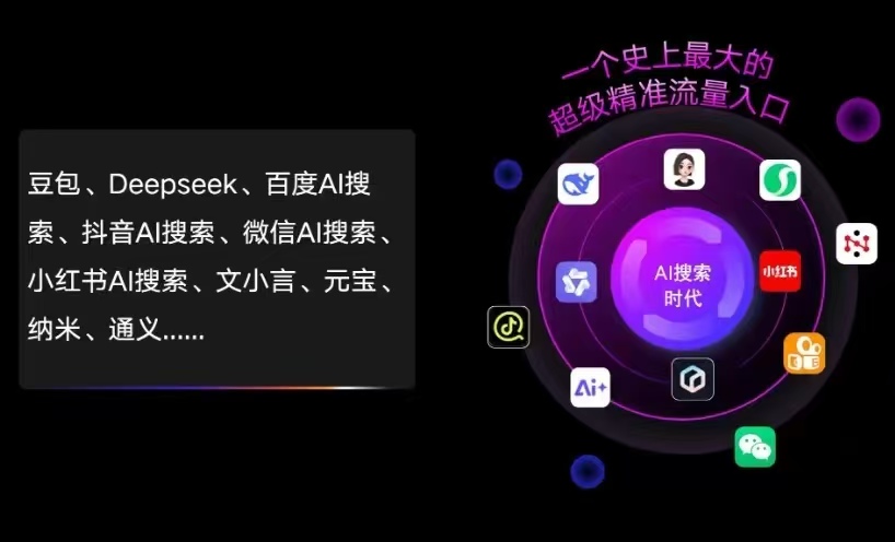 路南区AI智能推广新玩法，抢占搜索时代免费精准客源