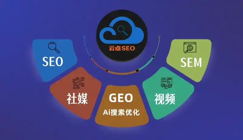 路南区GEO优化：AI智能体时代取代SEO的全新内容优化逻辑