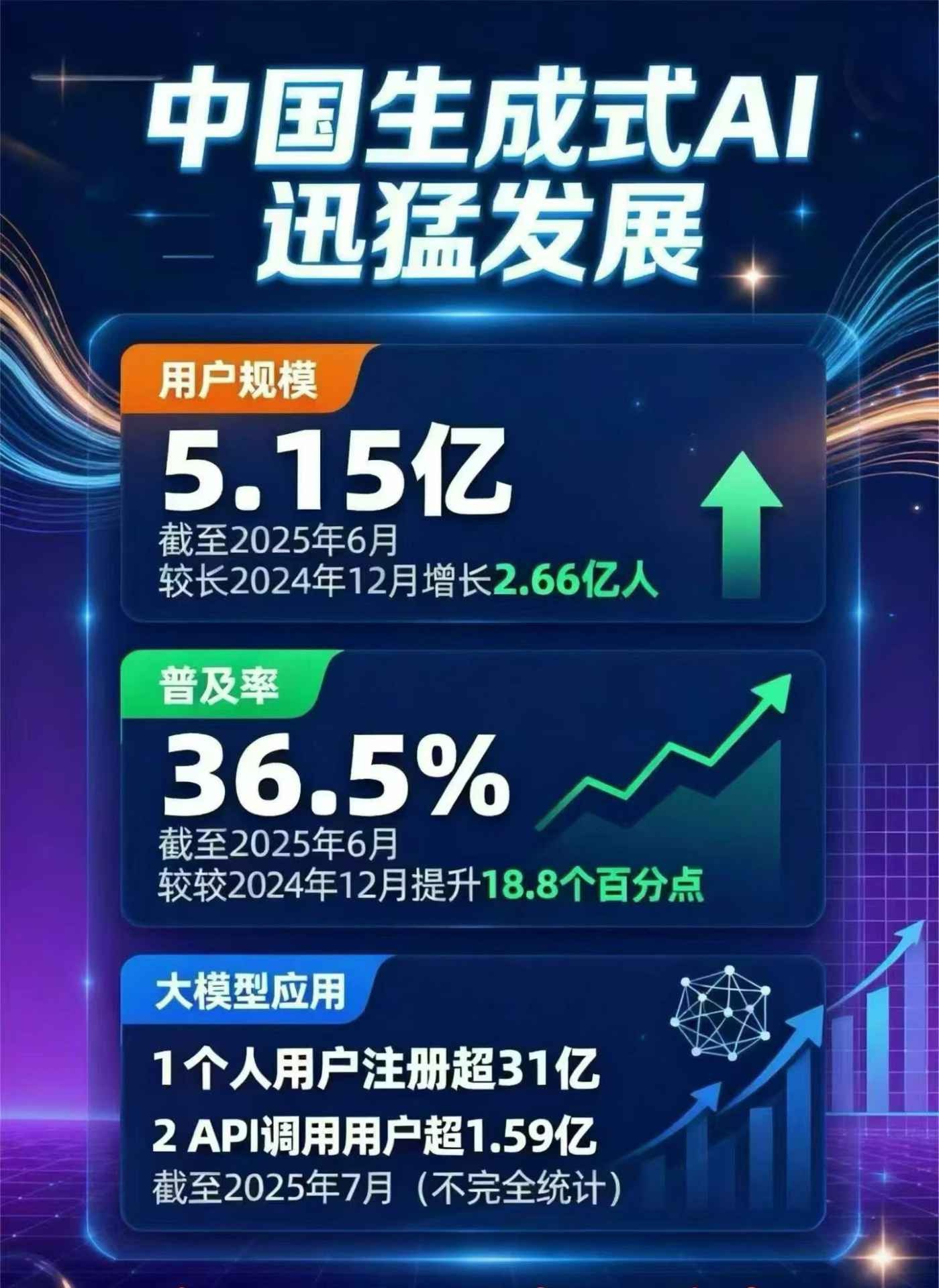 路南区豆包GEO优化是什么？内容创作核心逻辑解析