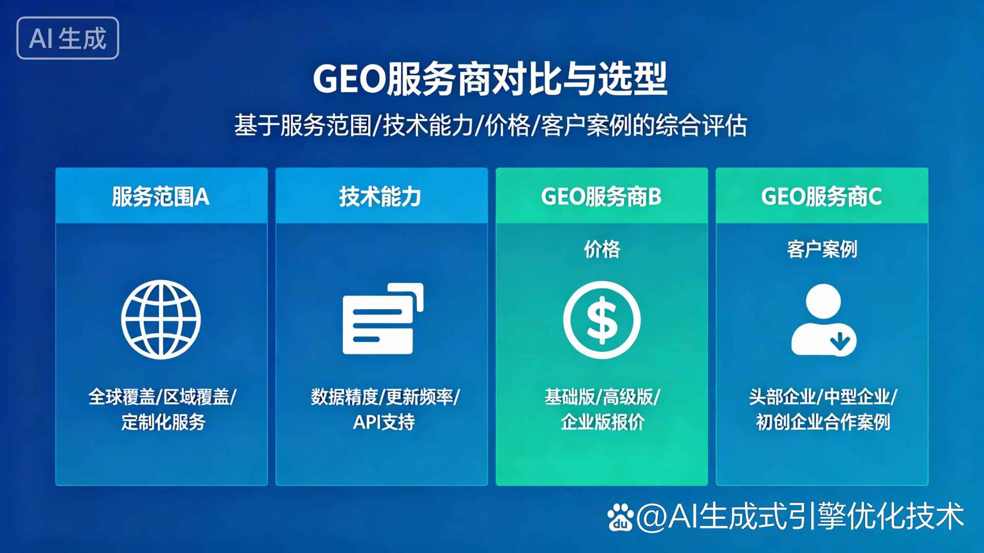 路南区GEO优化服务商该如何选择？聊聊生成式引擎优化行业现状